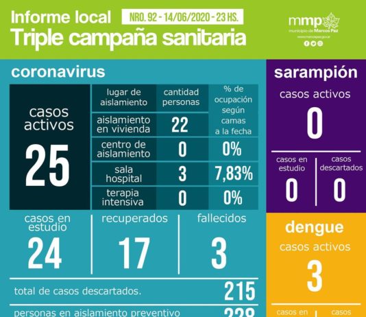 92° INFORME TRIPLE CAMPAÑA SANITARIA