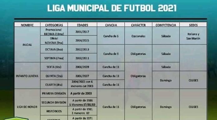 TORNEO 2021 DIEGO ARMANDO MARADONA