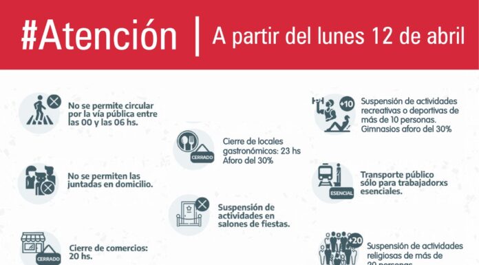 NUEVAS RESTRICCIONES EN MARCOS PAZ