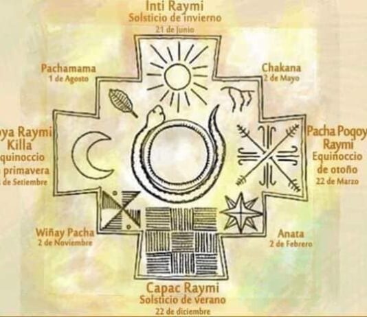 CELEBRACIÓN DE LA CHAKANA: DIALOGAMOS CON LEANDRO CLEDOU