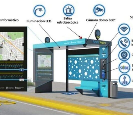 CONVENIO ‘PARADAS SEGURAS’ PRONTO A FIRMARSE: VERÓNICA MC LOUGHLIN EXPLICA EL PROYECTO Y LAS FUNCIONES DE LOS NUEVOS DISPOSITIVOS