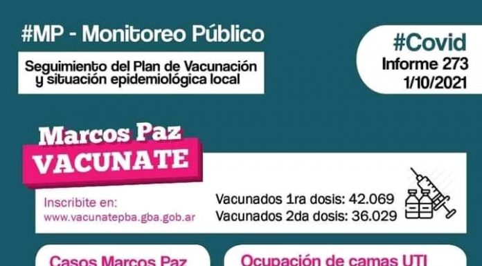 273° INFORME