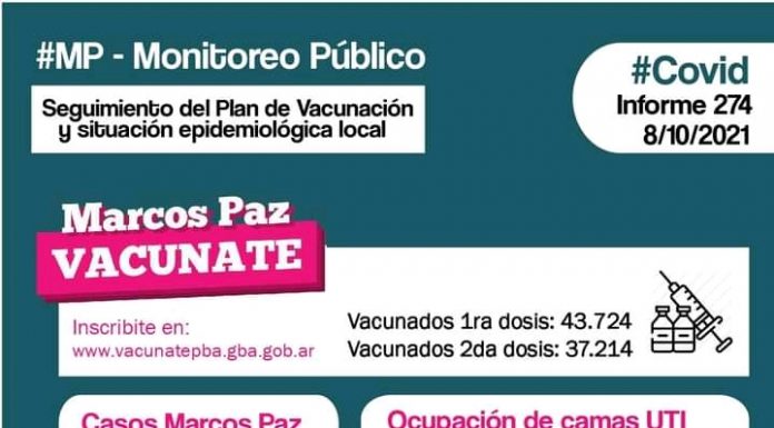 274° INFORME