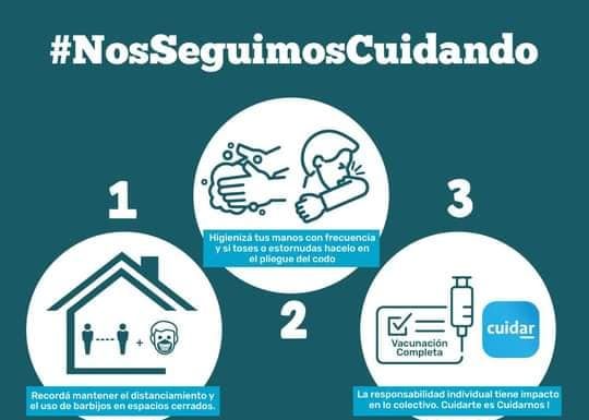 ANTE LA ALZA DE CASOS DE COVID-19, NOS SEGUIMOS CUIDANDO