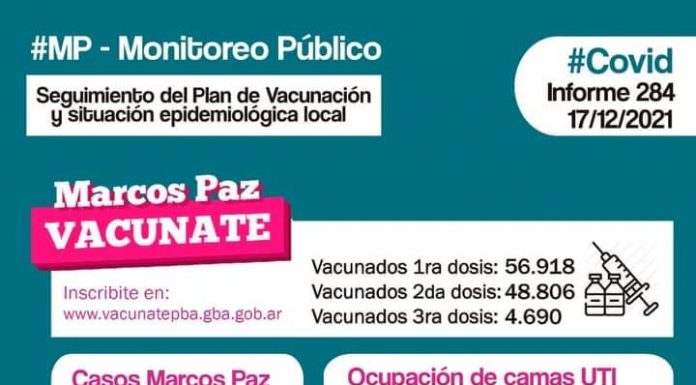 284 informe