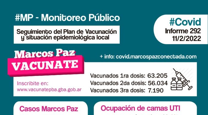 INFORME EPIDEMIOLÓGICO Y DE OBRAS EN EL EPI SANTA MARÍA