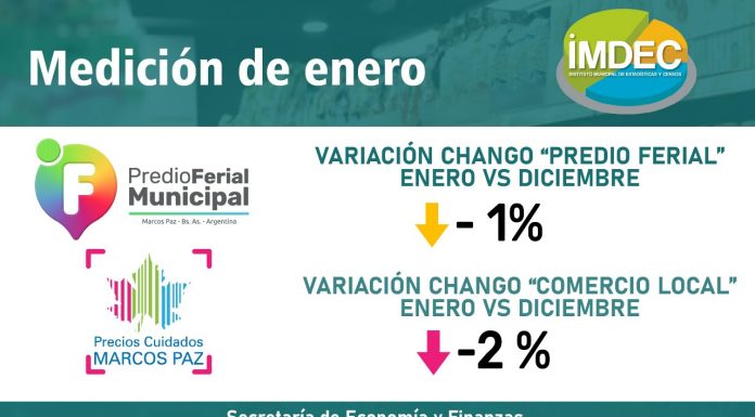 INFORME DE IMDEC CORRESPONDIENTE AL MES DE ENERO